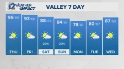 Прогноз погоды на утро четверга, 9 апреля 2026 года. Прогноз погоды на утро четверга, 9 апреля 2026 года.