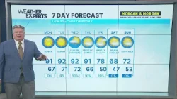 WREG Memphis Weather Monday Oct 12th