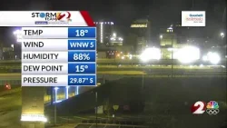 Today's Miami Valley Forecast 1/2/26