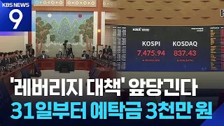 Single-Stock Leverage Measures Accelerated… 30 Million Won Minimum Deposit Required Starting the ...