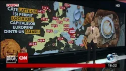 Cât trebuie să muncească un român pentru o cafea latte