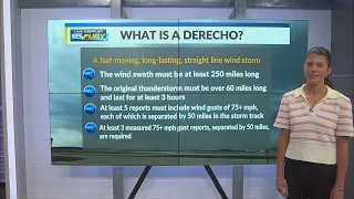 August 11 Derecho Explained