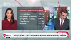 Πληθωρισμός 5% τον Σεπτέμβριο – «Άλμα» σε καύσιμα και ενέργεια