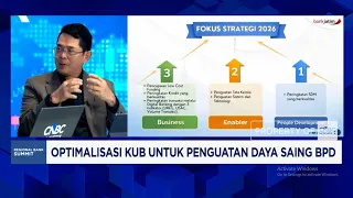 Bank Jatim President Director Reveals Strategies for Mutually Beneficial KUB Synergy Among Region...