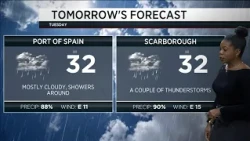 Weather Outlook - Monday October 26th 2026
