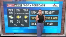 Sunday evening weather forecast (10/18)