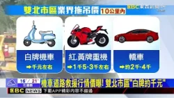 獨家》機車道路救援行情價曝！ 雙北市區「白牌約千元」@newsebc