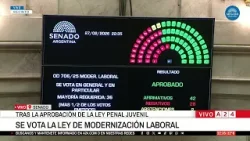 ? EL SENADO APROBÓ LA REFORMA LABORAL EN EL SENADO TRAS UN INTENSO DEBATE
