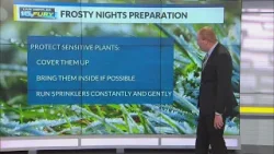 Tracking frosty spring nights this weekend