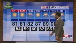 Солнечная суббота; максимальная температура 81 градус. Солнечная суббота; максимальная температура 81 градус.