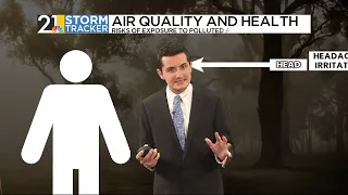 Weather 101: The science and index behind air quality