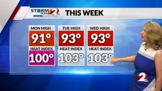 Today's Miami Valley Forecast: 6/28/26