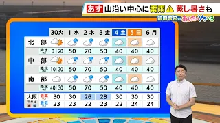 [Kinki Weather] Tuesday the 30th: Sunny spells expected, but be prepared for afternoon showers an...