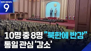 Half of the Public Says 'North Korea’s Two-State Policy Has a Negative Impact'... 92% Say “Denucl...