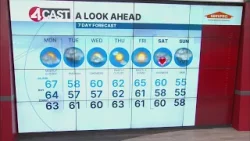 SF Bay Area weather Monday, Feb. 9, 2026