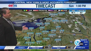 Storm Team Forecast: 6:30PM Saturday 7-11-26