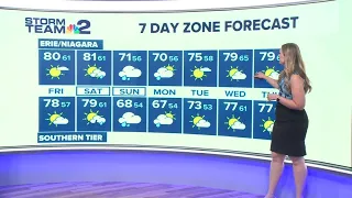 Storm Team 2 Meteorologist Sara Kress looks ahead to some cooler temperatures ahead of the weekend