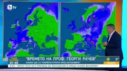 Проф. Георги Рачев: Крайно време е да повали и то доста добре