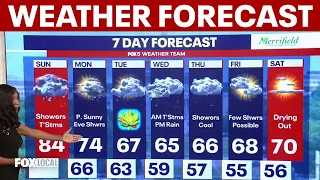 Weather Authority: Daily rain chances expected all week as temperatures drop for fall