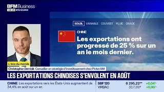 Global Economy: Chinese exports up 25% in August