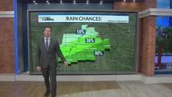 WREG Memphis Weather Friday Evening 2/20/26