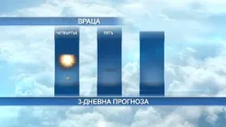 RM TV: Метеорологична прогноза за 12.03.2026