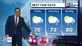 Rainy weekend ahead: On-and-off showers, storms expected across Massachusetts