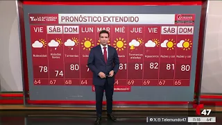 Pronóstico del tiempo para el 20 de agosto