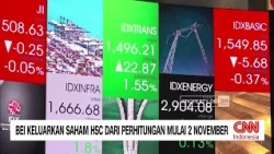 BEI Keluarkan Saham HSC dari Perhitungan Mulai 2 November