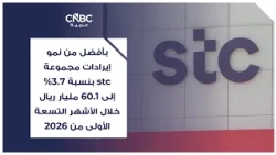 stc Group revenue grows 3.7% to SAR 60.1 billion in the first nine months of 2026