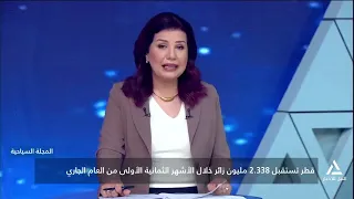 فرص وتحديات النقل السياحى المصرى | المجلة السياحية