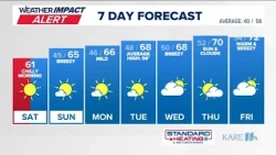 WEATHER: The first fall frost has arrived
