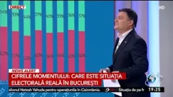 Situaţia electorală reală în Bucureşti
