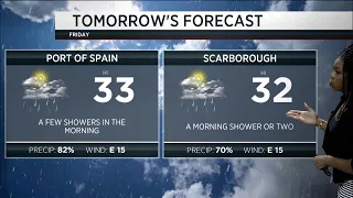 Weather Outlook   Thursday September 17th 2026