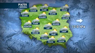 Weather Forecast 09/03/2026 | TV Republika