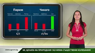 Борсовата информация по АГРО ТВ на 4 септември