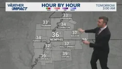 Windy with rain showers Sunday night, much colder by Monday Windy with rain showers Sunday night, much colder by Monday