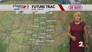 Today's Miami Valley Forecast 8/31/26
