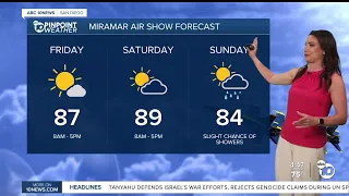ABC 10News Pinpoint Weather with Meteorologist Megan Parry