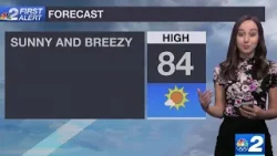 Forecast: Staying sunny with low humidity