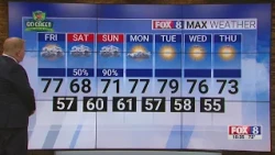 Cloudy Friday; high of 77