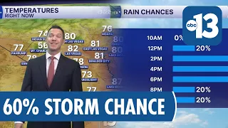 Pop-up Storms Hit Las Vegas with Highs in Low 90s