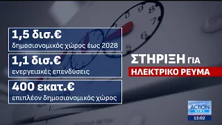 Στα ύψη οι τιμές των καυσίμων στην Αττική - Κυβερνητικές παρεμβάσεις για μείωση ηλεκτρικού ρεύματος