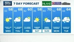 NEWS CENTER Maine Weather Video Forecast