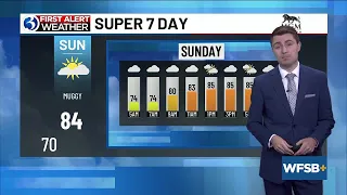 First Alert Weather Extra: Muggy weekend followed by stormy Monday