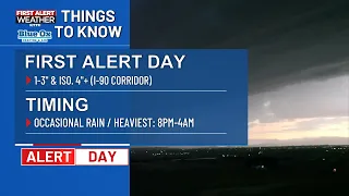 Heavy Rain & Flooding Risk | First Alert Weather Deep Dive