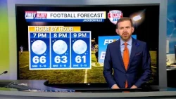 First Alert Forecast: Friday, October 23 - Morning