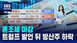 혼조세 마감…트럼프 발언 뒤 방산주 하락 / SBS / 뉴욕증시 혼조세 마감…트럼프 발언 뒤 방산주 하락 / SBS / 뉴욕증시