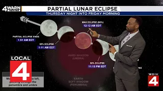 Metro Detroit weather forecast, Aug. 27, 2026  -- 11 p.m. Update