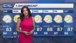 Inland storms possible Saturday evening for Southwest Florida